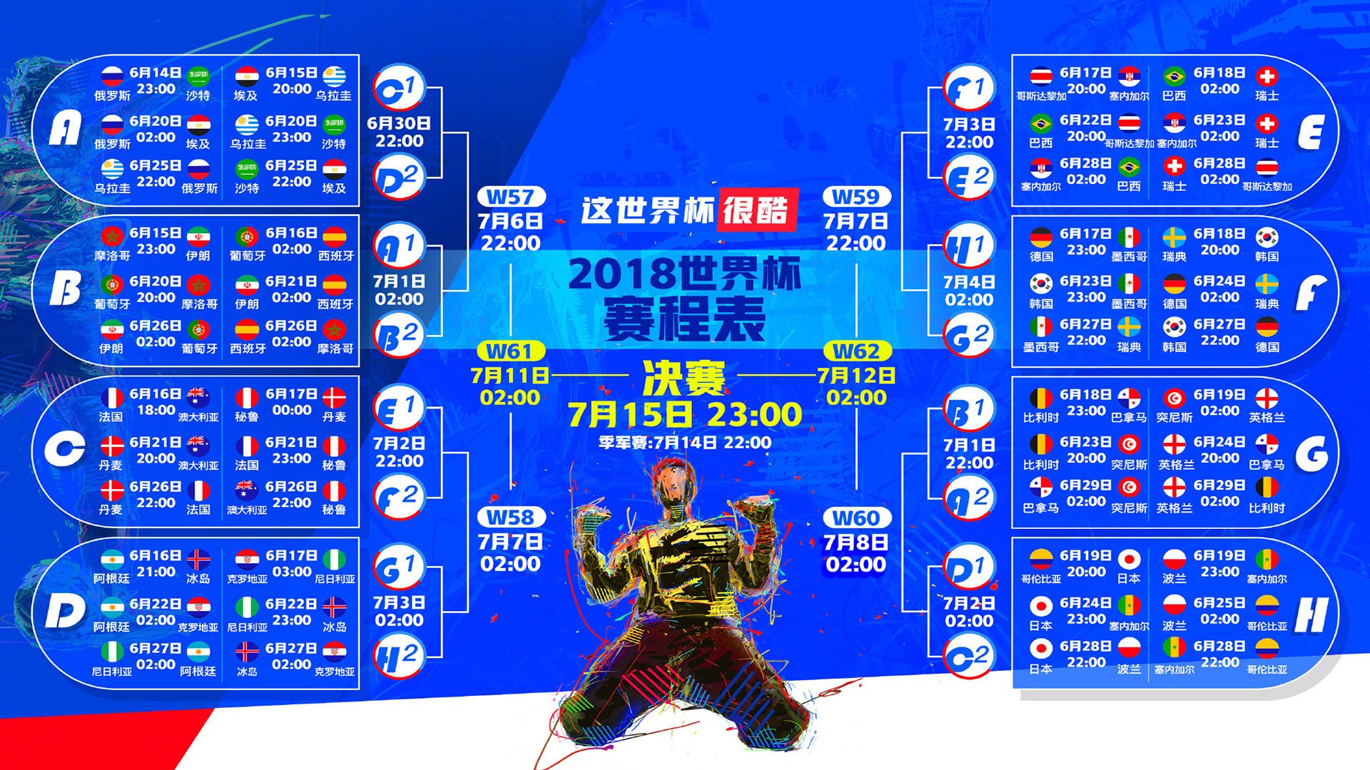 皇家马德里前途光明！，德布劳内新星比赛规则变更表现突出上演精彩一战