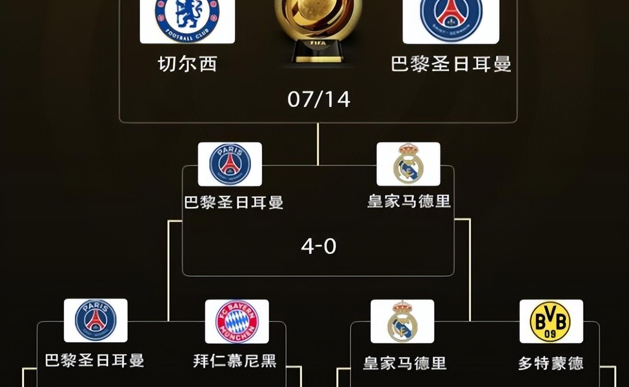 关于赛前速览:世俱杯抢七大战巴黎圣日耳曼对阵金州勇士,三大看点值得期待的信息 关于赛前速览:世俱杯抢七大战巴黎圣日耳曼对阵金州勇士,三大看点值得期待的信息